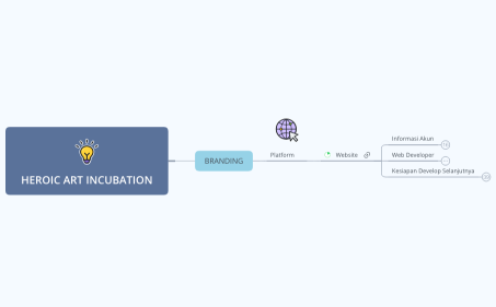 HRC.WEBDEVELOPER TASK