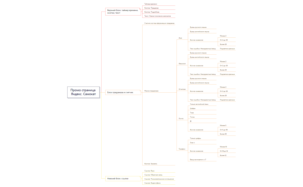 Без названия