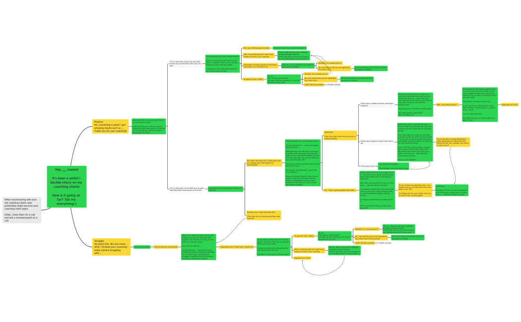 coaching to coaching