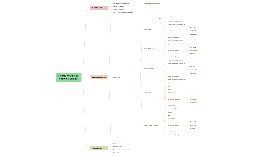 Без названия