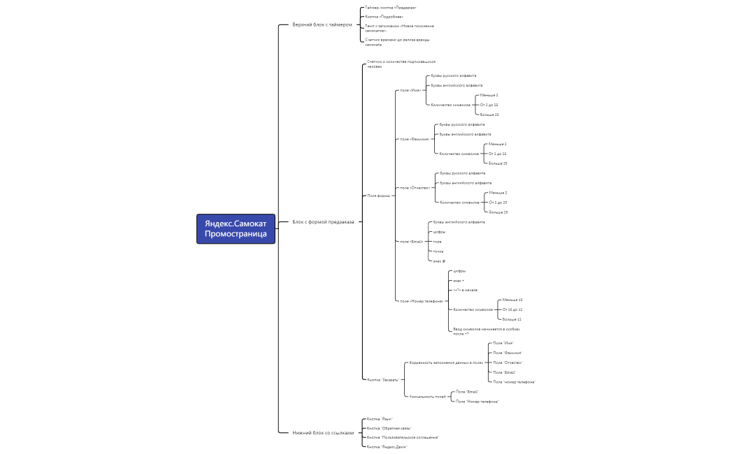 Без названия