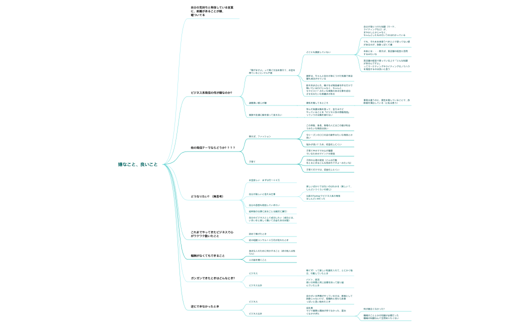 9:27嫌なこと、良いこと