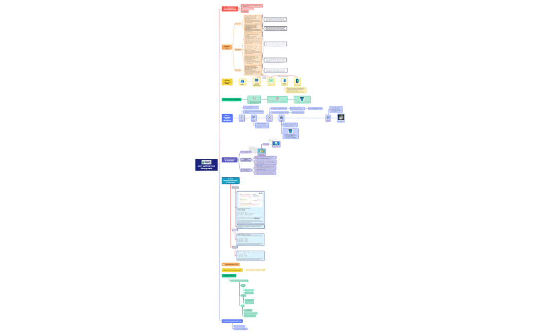 Invinity_Credit_xmindxmind-fwnLwJ-dRZ9ttg-20945