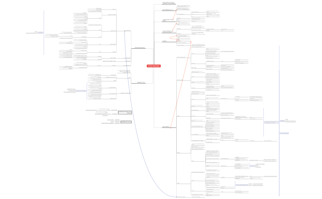 17 - 2 SEM (SAVERINO)