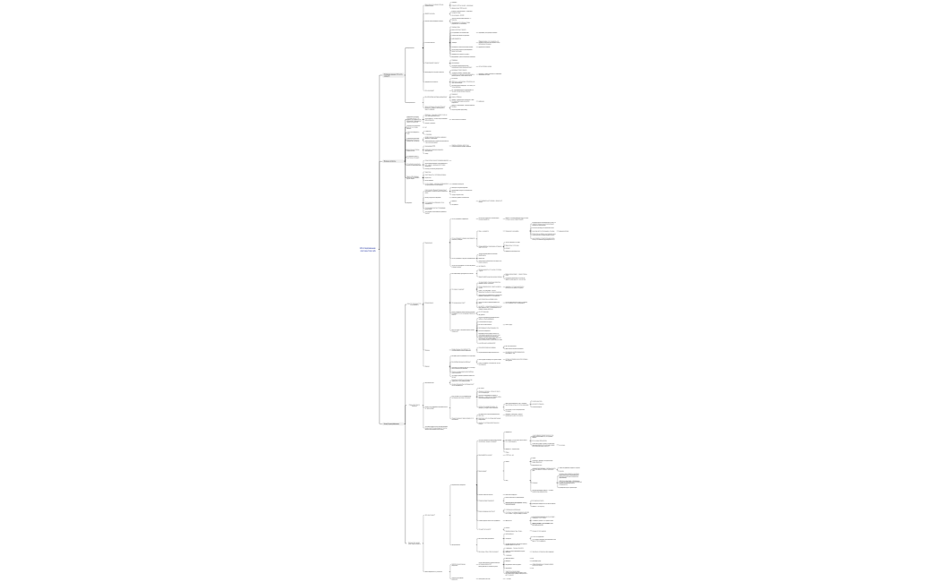 CustDev - Юля - 2