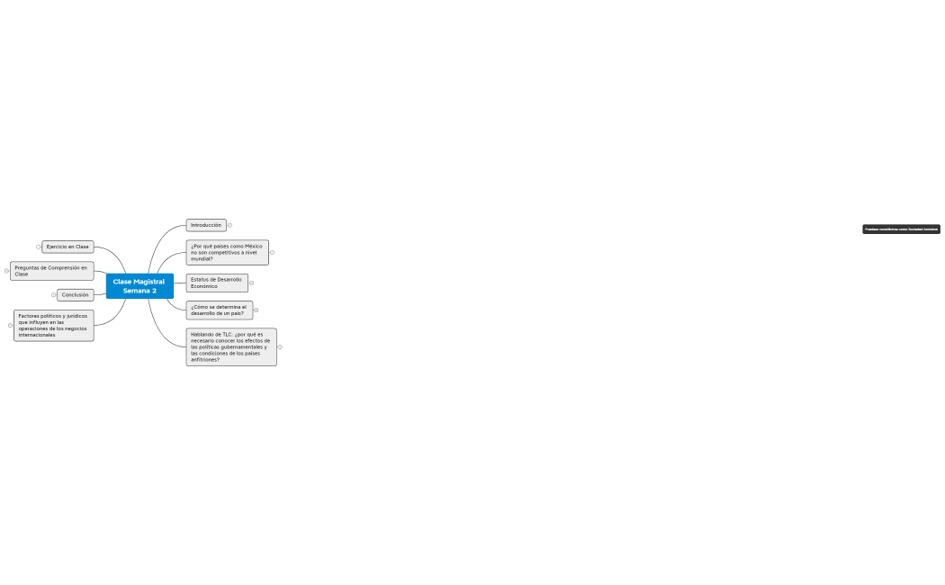 U1-S02-CM-Castro Echeverría_Alfonso Alberto-Mapa