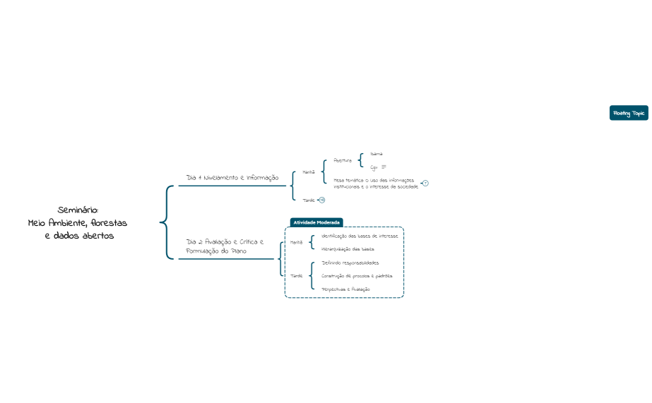 Seminario_Meio Ambiente, florestas e dados abertos