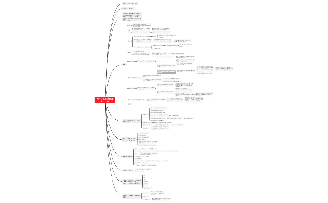 ライフイズビューティフル