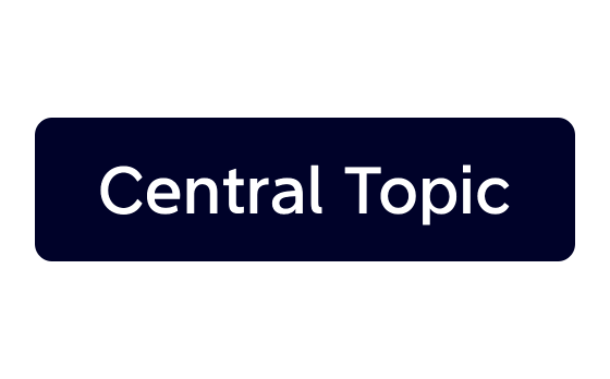 Central Topic