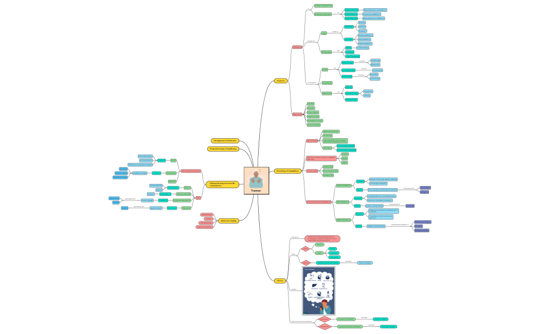 UntitledQ4GjEj0B5uJiQ21426-HCtqYt-uvjsMUP-68938