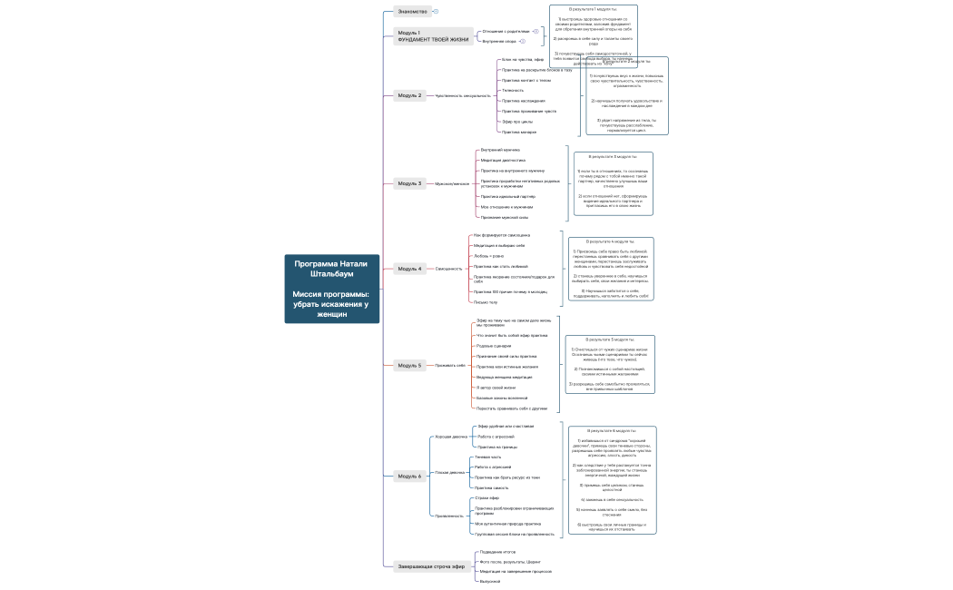 Натали Программа
