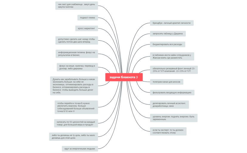 задачи блакнота 3