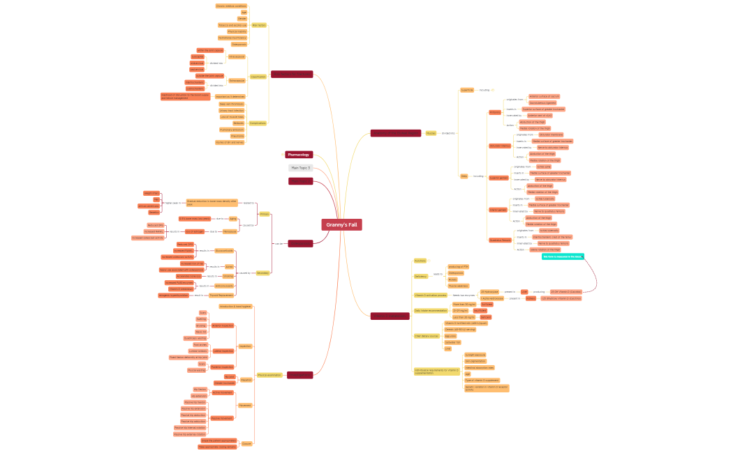 Grannys_Fall-5dFj5D-Tif941S-71668