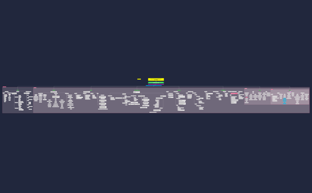 Comportamiento_organizacional_y_diversidad2_1-FAnHLq-mWUqK2G-52161