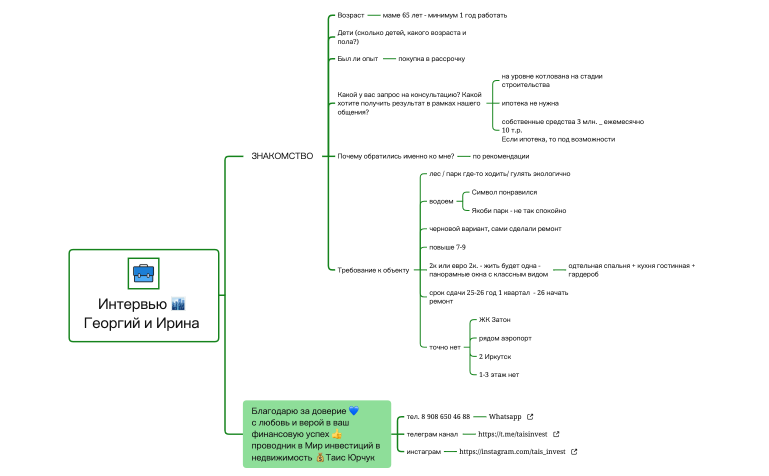 Интервью 🏙 Георгий и Ирина .xmind
