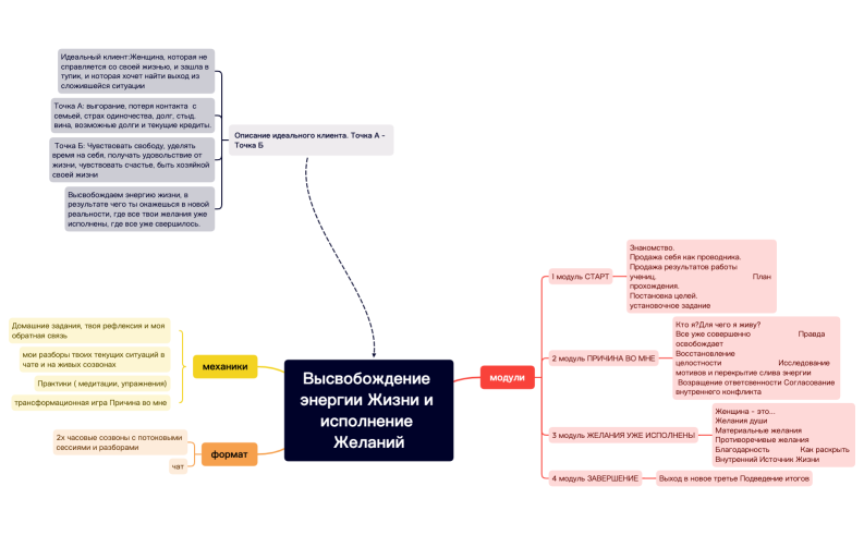 Причина во мне