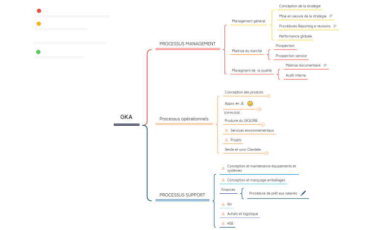 GKA FOHLA ETIENNE (1)