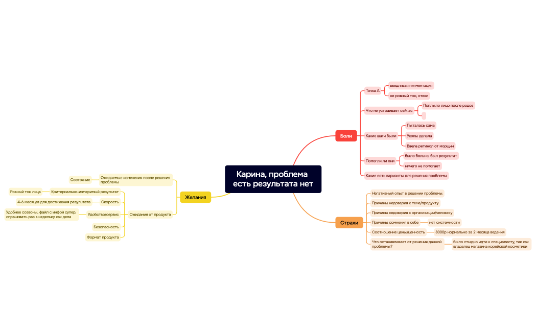 Карина, проблема есть результата нет