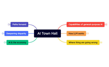 AI Town Hall