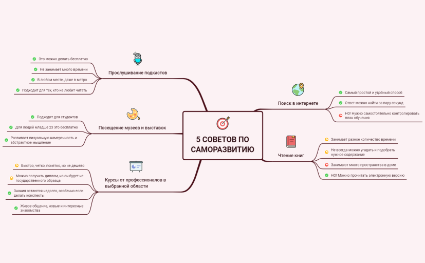 5 СОВЕТОВ ПО САМОРАЗВИТИЮ