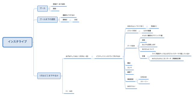 インスタライブ