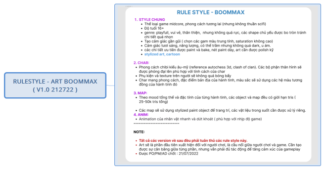 RULESTYLE - ART BOOMMAX ( V1.0 212722 )