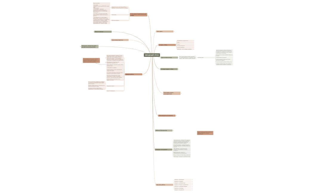 Центральная тема.xmind