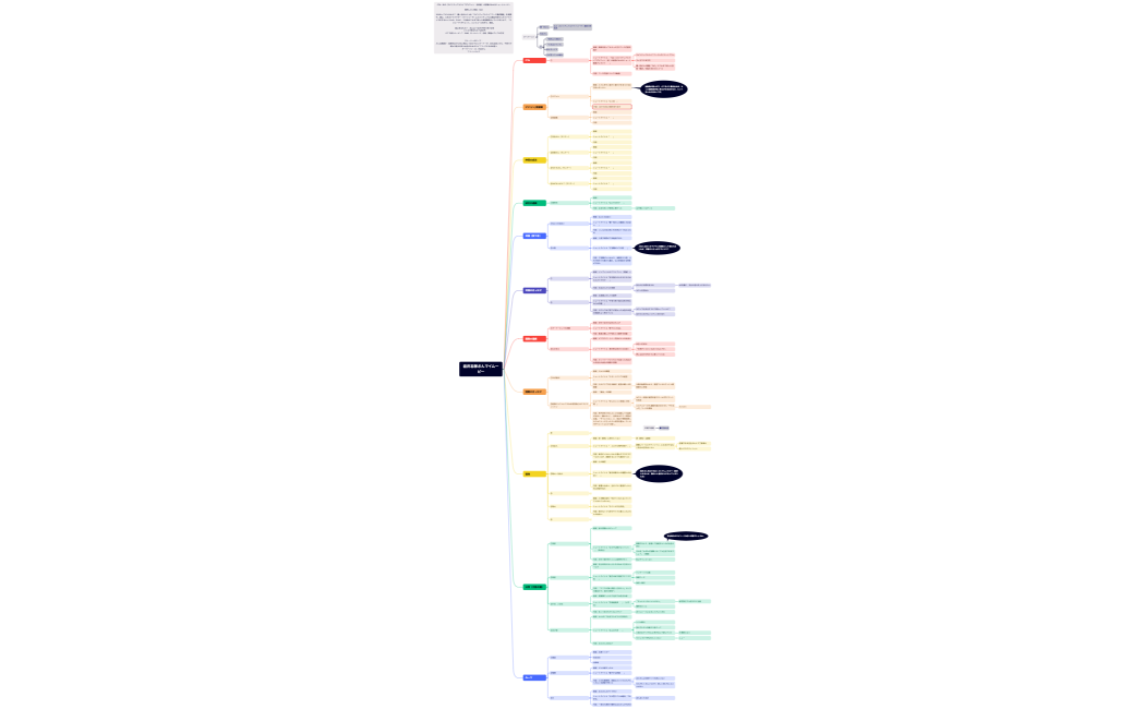 0815岩井さん肉付け