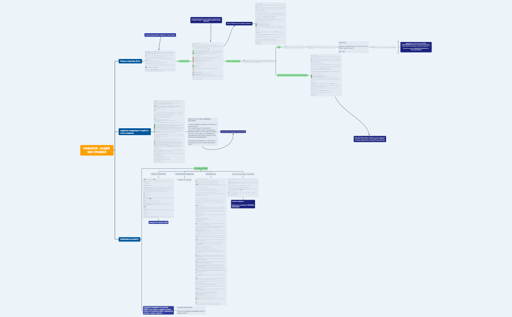 НОВАТОР. ХУДЕЙ БЕЗ ПРАВИЛ