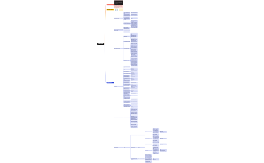 Сегментирование_целевой_аудитории