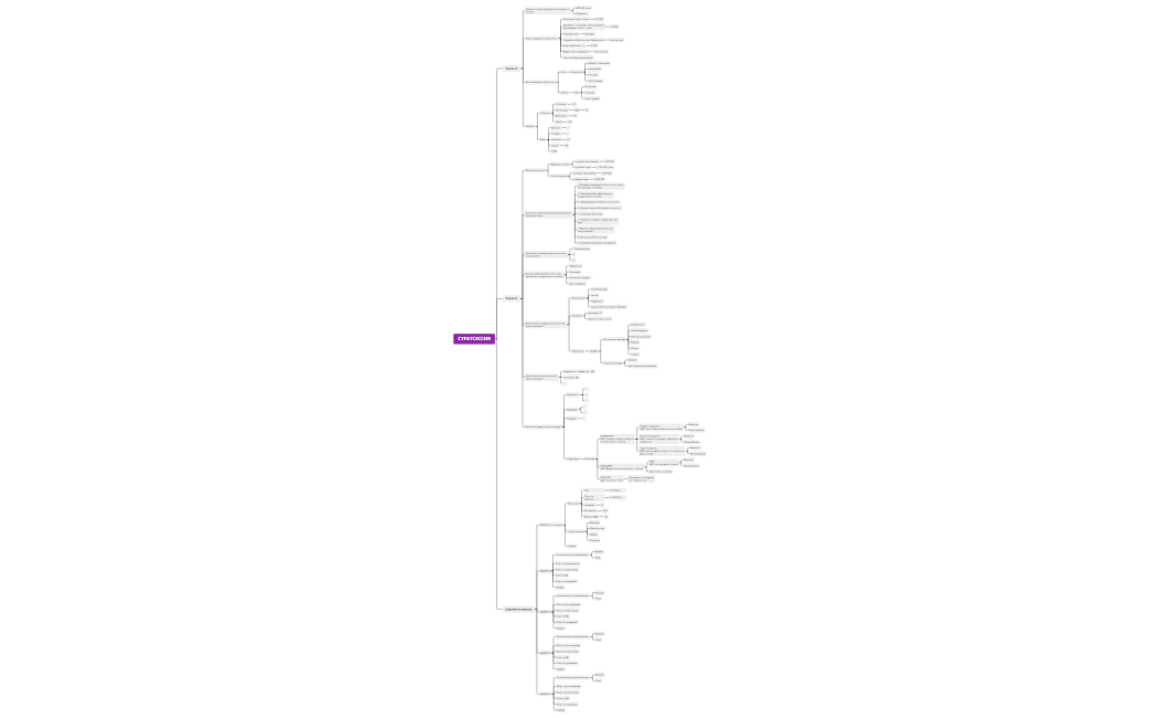 СТРАТСЕССИЯ ВАРДГЕС