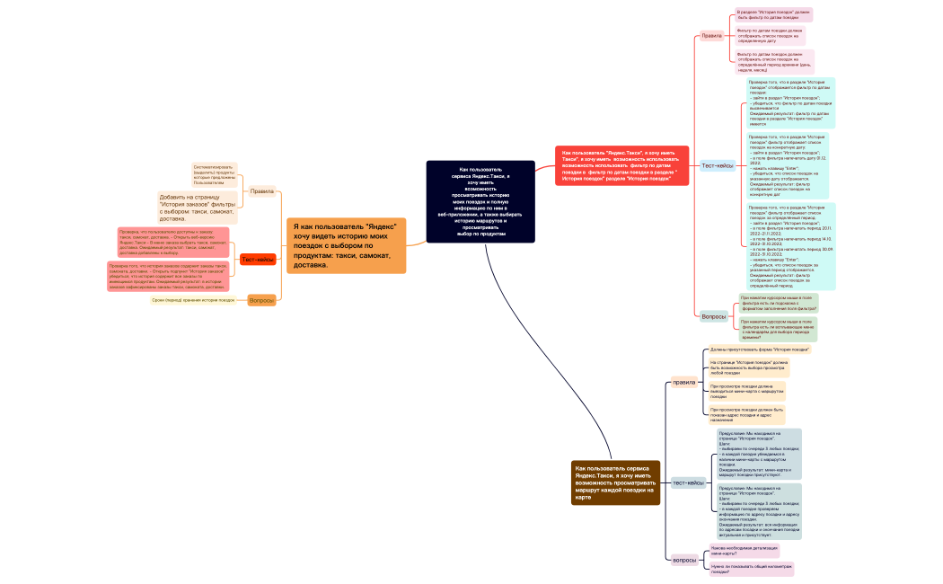 Задание 6.12 Зыляев