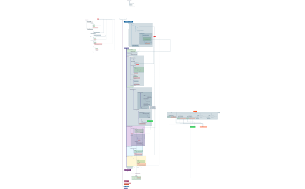 Заявка с сайта