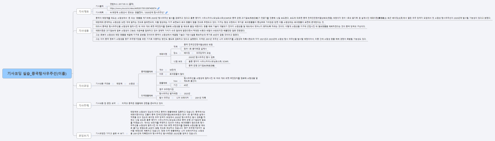 기사코딩 실습_중국탐사우주선(이름)