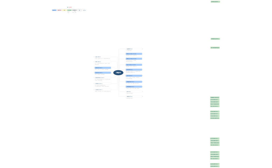 XMind_구매OW_230725