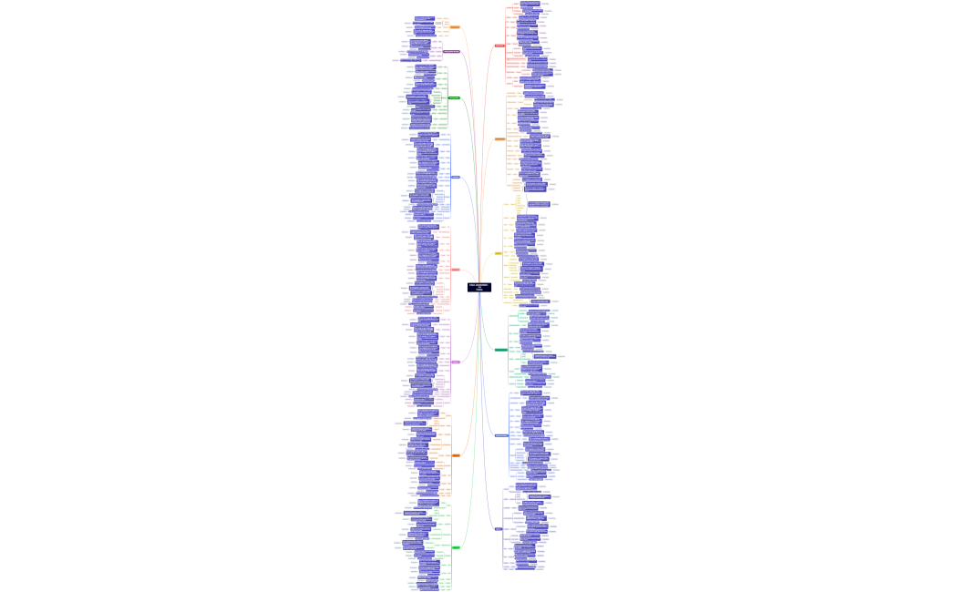 CASA JACARANDÁ - 171Faxina