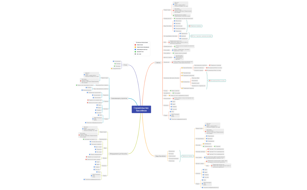 Без названия