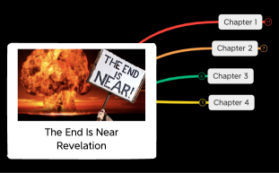 The End Is Near Revelation