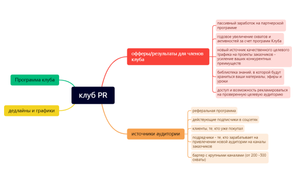 Без названия