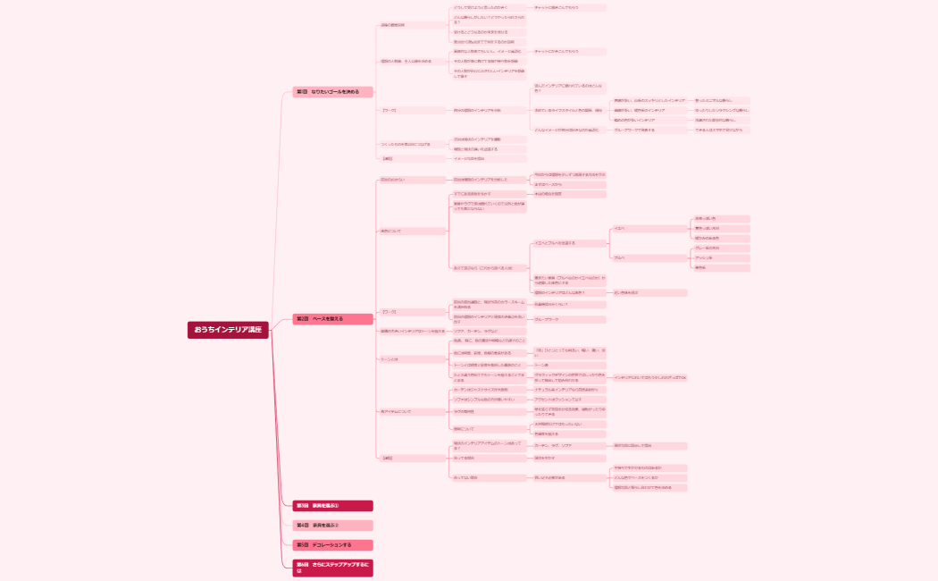 おうちインテリア講座