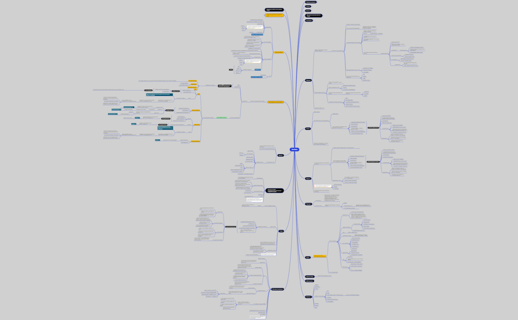 ЭкоТайм Структура с правками