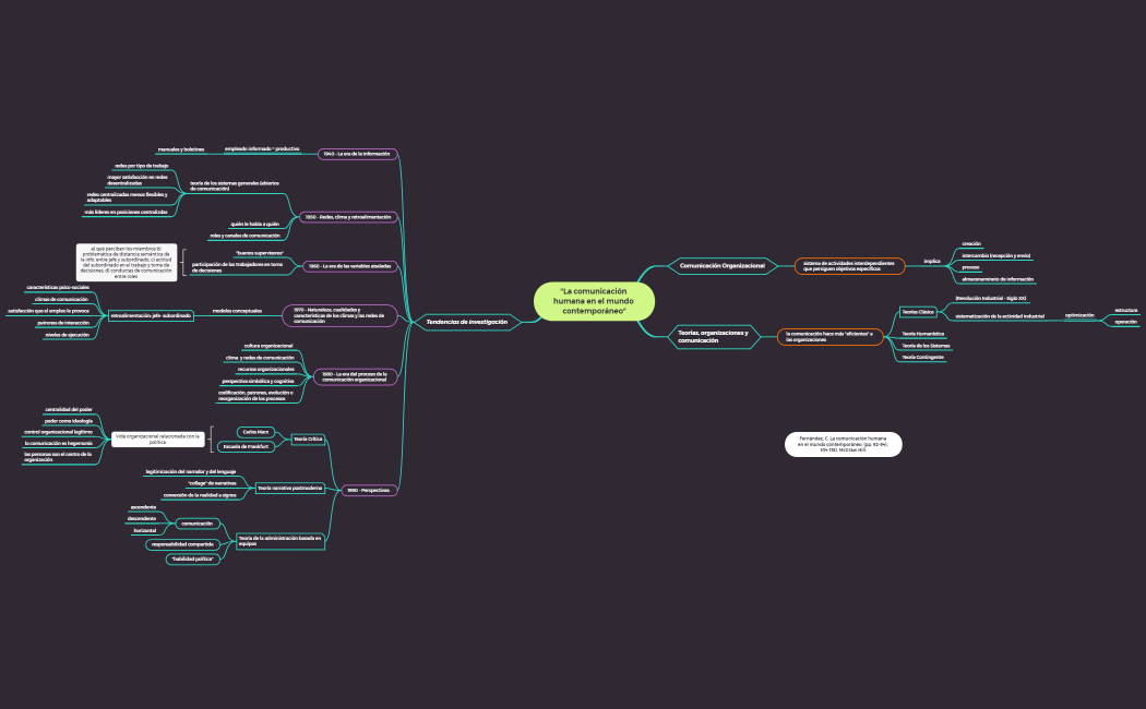 La Comunicación humana en el mundo contemporáneo.