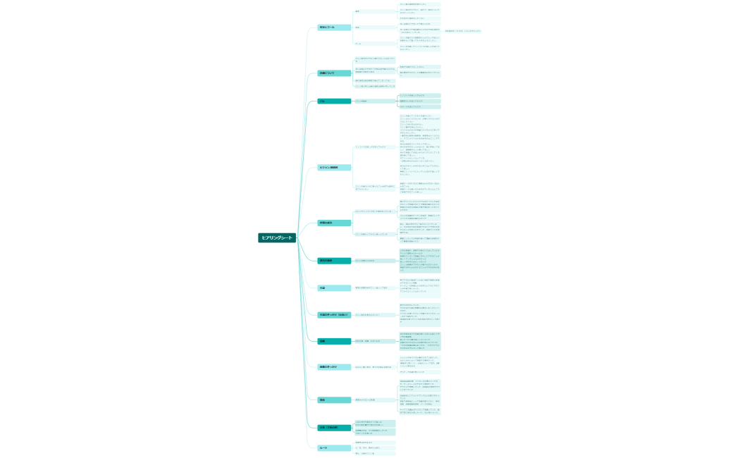 橋和田さんヒアリングシート