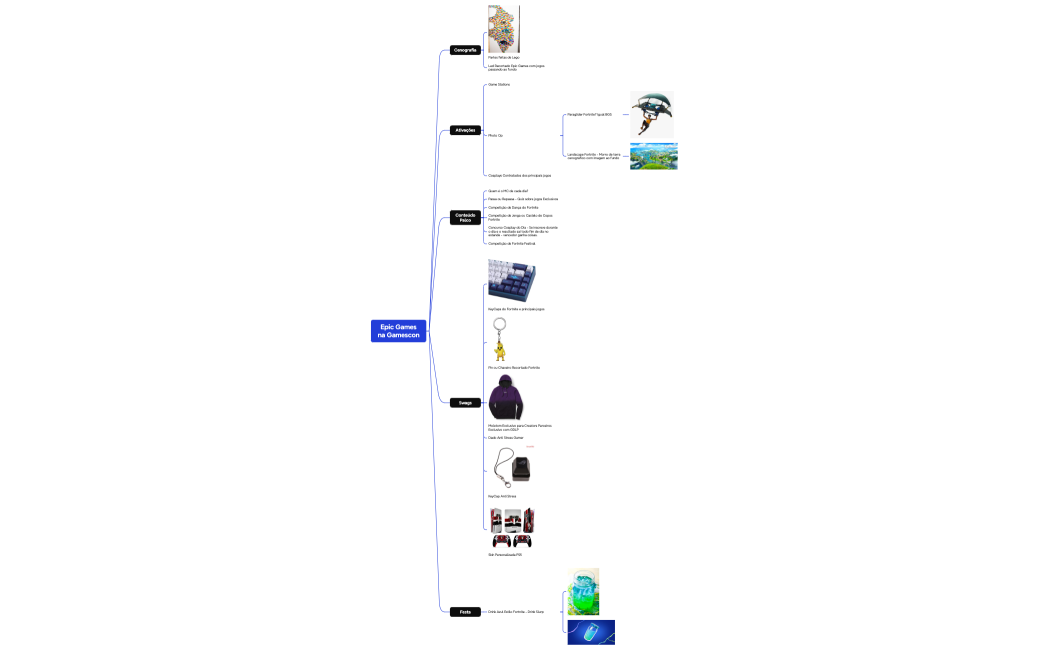 brainstorm epic fortnite