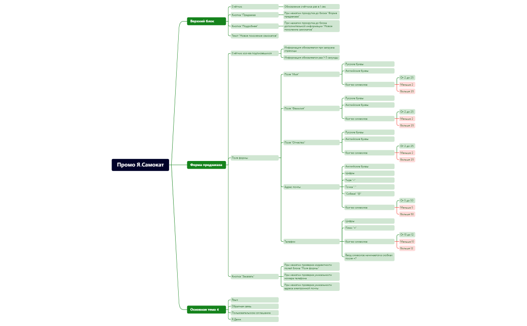 Без названия