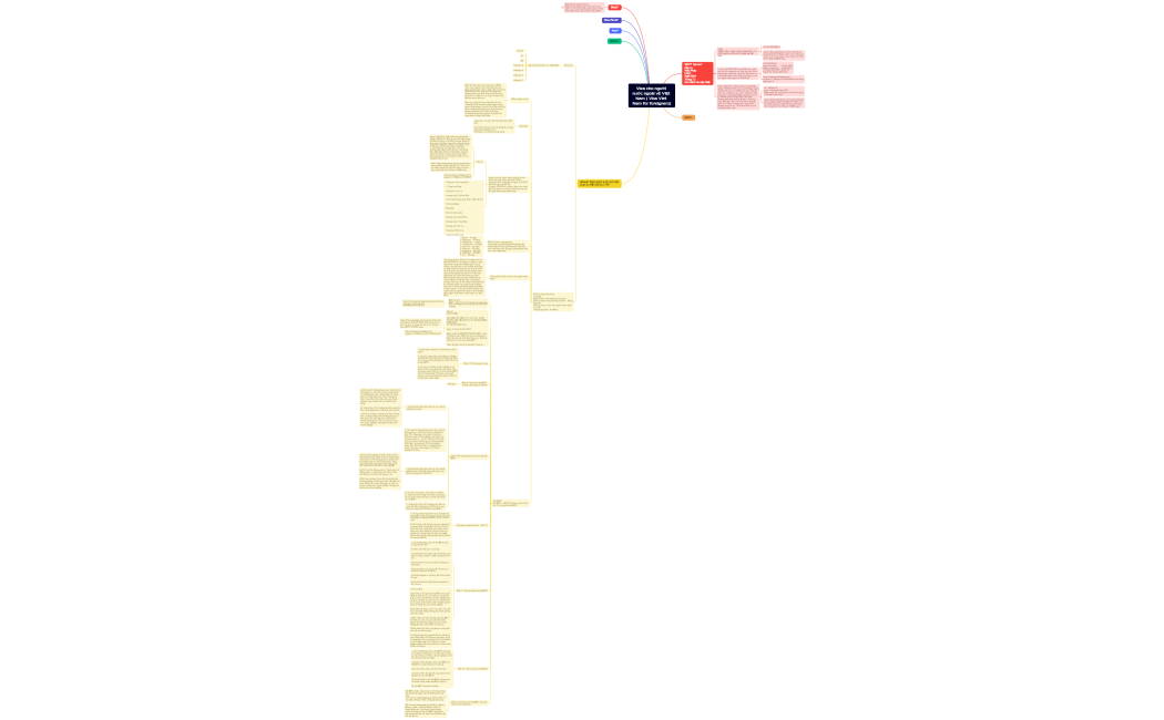 Viza cho người nước ngoài về Việt Nam ( Visa Viet Nam for foreigners)