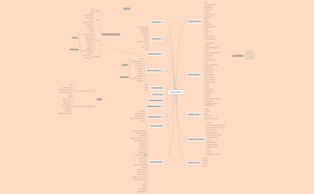 Horeca - гтв +- — копия
