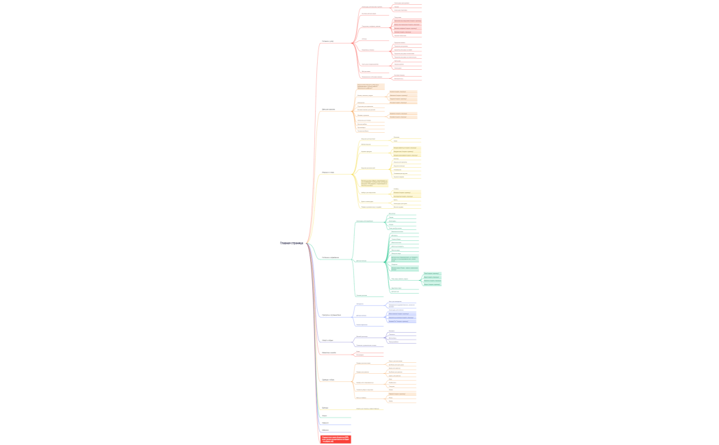 Главная страница