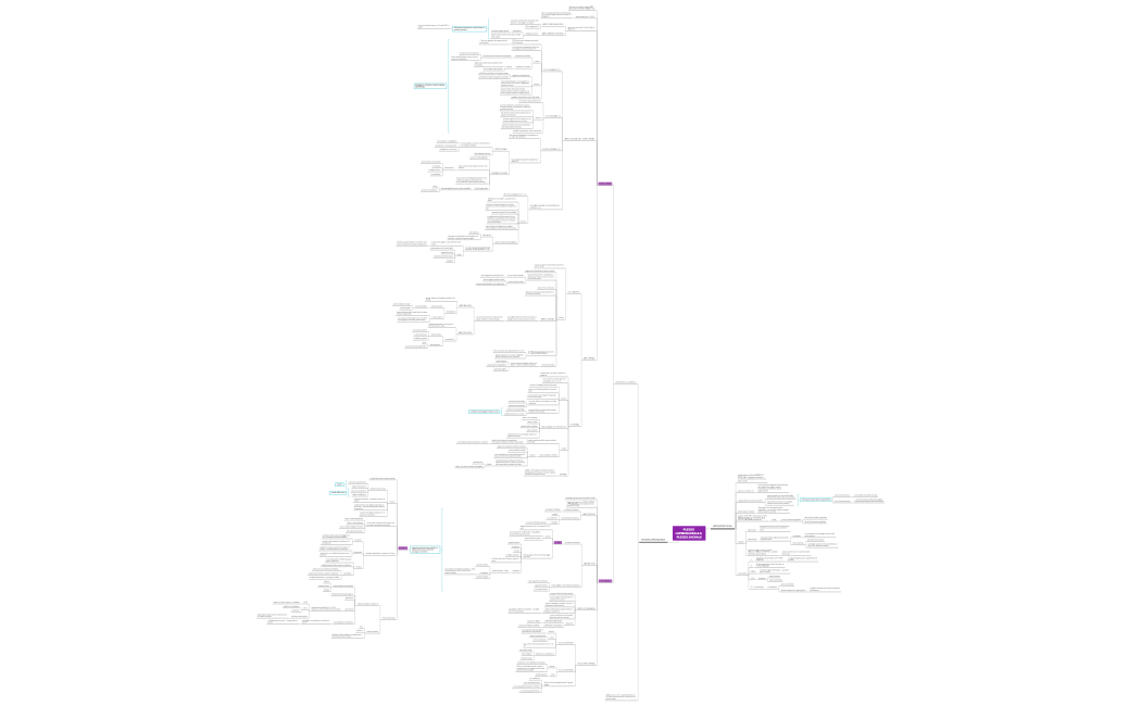 21 - 2 SEM (SAVERINO)
