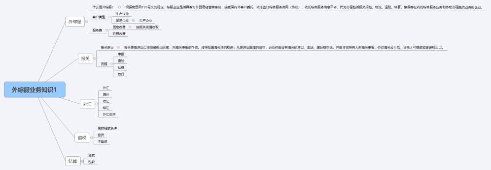 外综服业务知识1